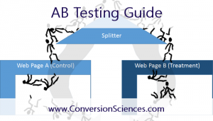 AB Testing Guide by Conversion Sciences