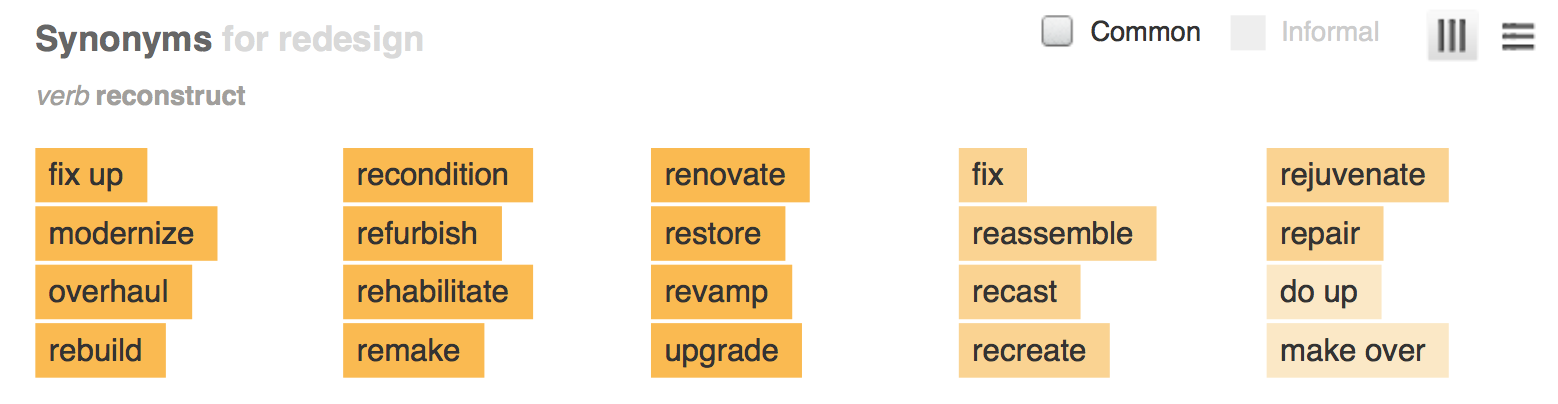 Synonyms for redesign from dictionary.com