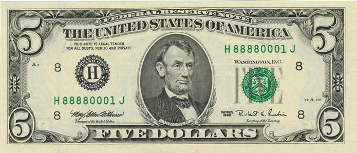 Presidents Day Money Marketing Math | Conversion Sciences