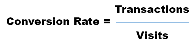 conversion rate-transactions over visits