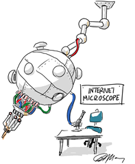 Internet Microscope Doodle