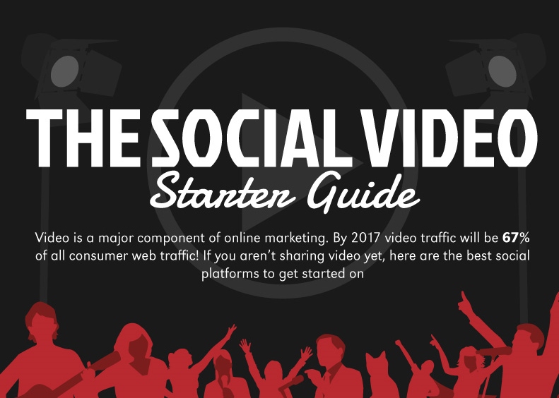 Social Video