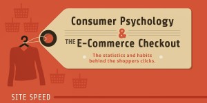 Consumer Pshyc and Ecommerce checkouts INFOGRAPHIC (2) Title