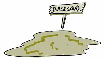 What Quicksand does your site create for visitors?