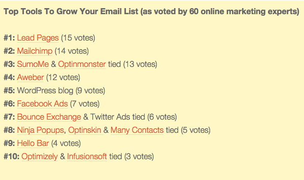 Top Tools For Email List Building