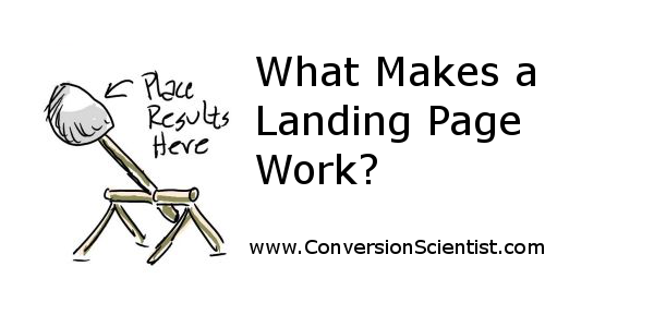 What makes a Landing Page work?