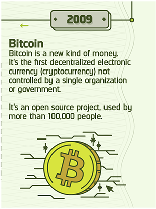 Bitcoin currency