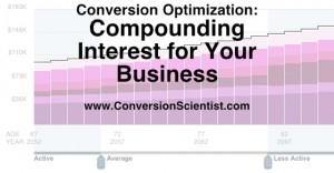 Conversion Optimization is Compounding Interest for Your Business