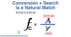 conversion plus search is a natural match feature image