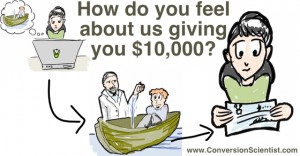 how do you feel about us giving you 10 grand feature image