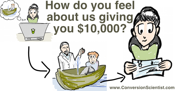 how do you feel about us giving you 10 grand feature image