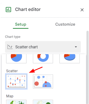 Chooskng the Scatterplot graph in Google Sheets