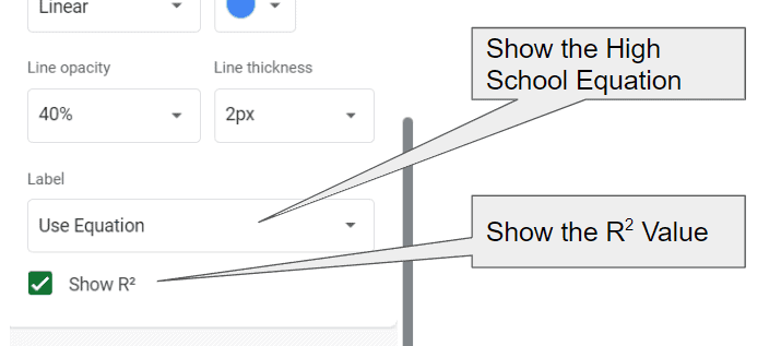 In Google Sheets, set the Label field to "Use Equation" and check the box labeled "Show R squared".