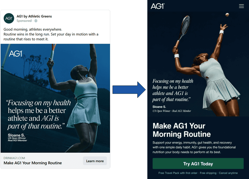 An ad for AG1 featuring a tennis player with the call to action "Make AG1 Your Morning Routine" and a screen capture of a generated landing page that also features a tennis player and mentions the AG1 morning routine.