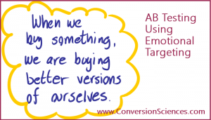 AB Testing Using Emotional Targeting