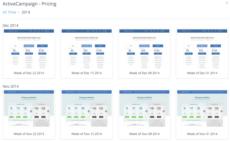 ActiveCampaign's pricing page history over November and December 2014