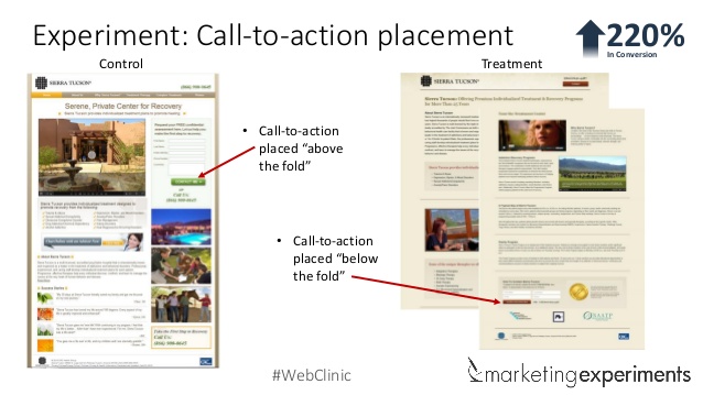 In this case, placing the call to action near the bottom of the page increased conversions. In this case, placing the call to action near the bottom of the page increased conversions.