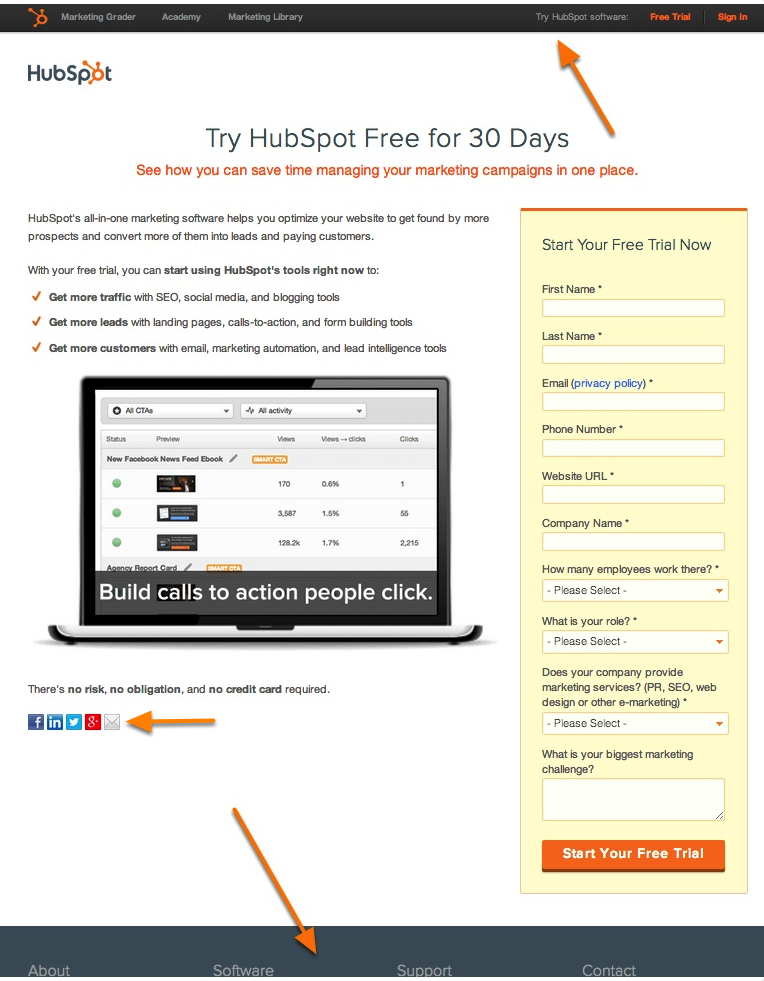 Navigation should not be necessary on a complete landing page. Navigation should not be necessary on a complete landing page.