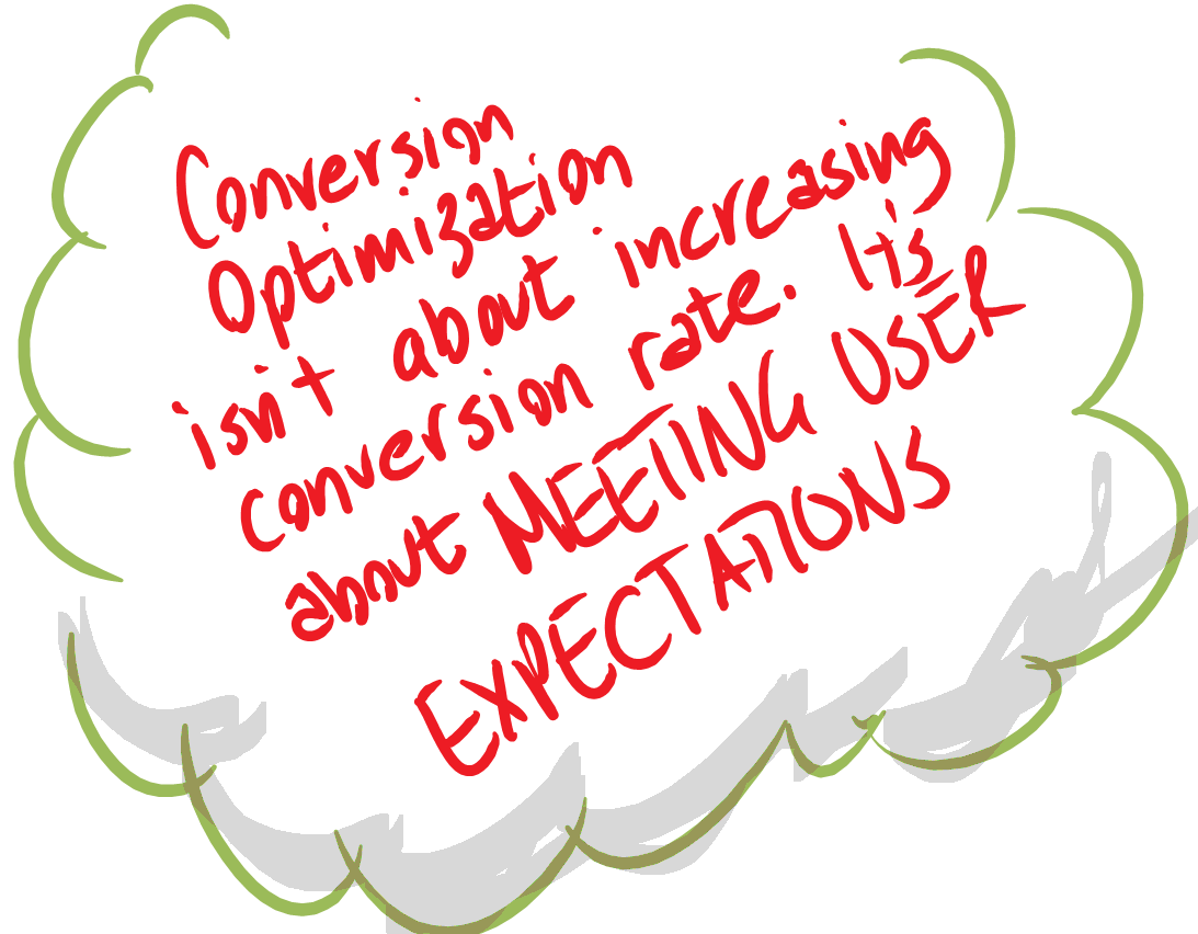 Conversion Optimization is about meeting user expectations.