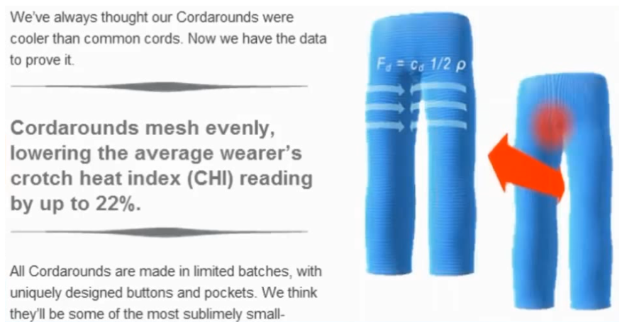 Betabrand example