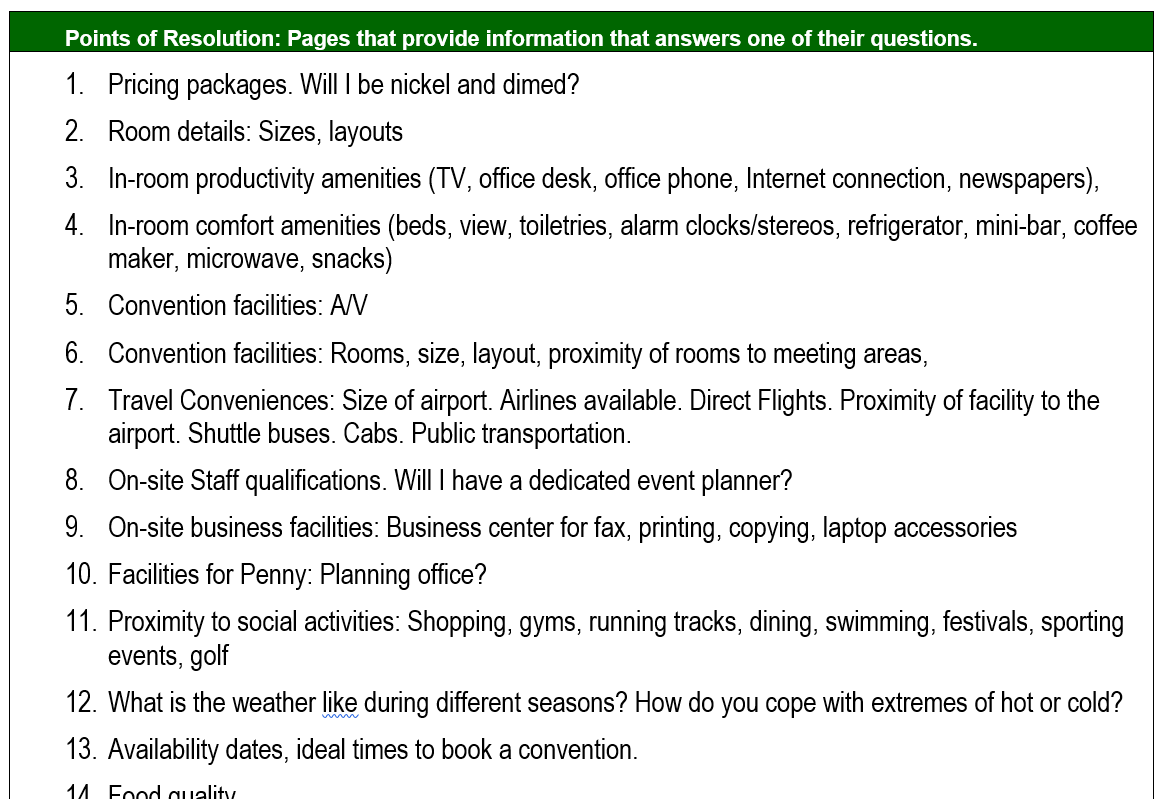 Example points of resolutions for our user persona. Example points of resolutions for our user persona.