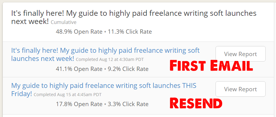 email open rate