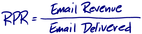 revenue per recipient is email revenue divided by email delivered