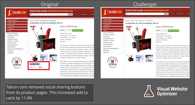 Removing social sharing buttons increased conversion rate. Removing social sharing buttons increased conversion rate.